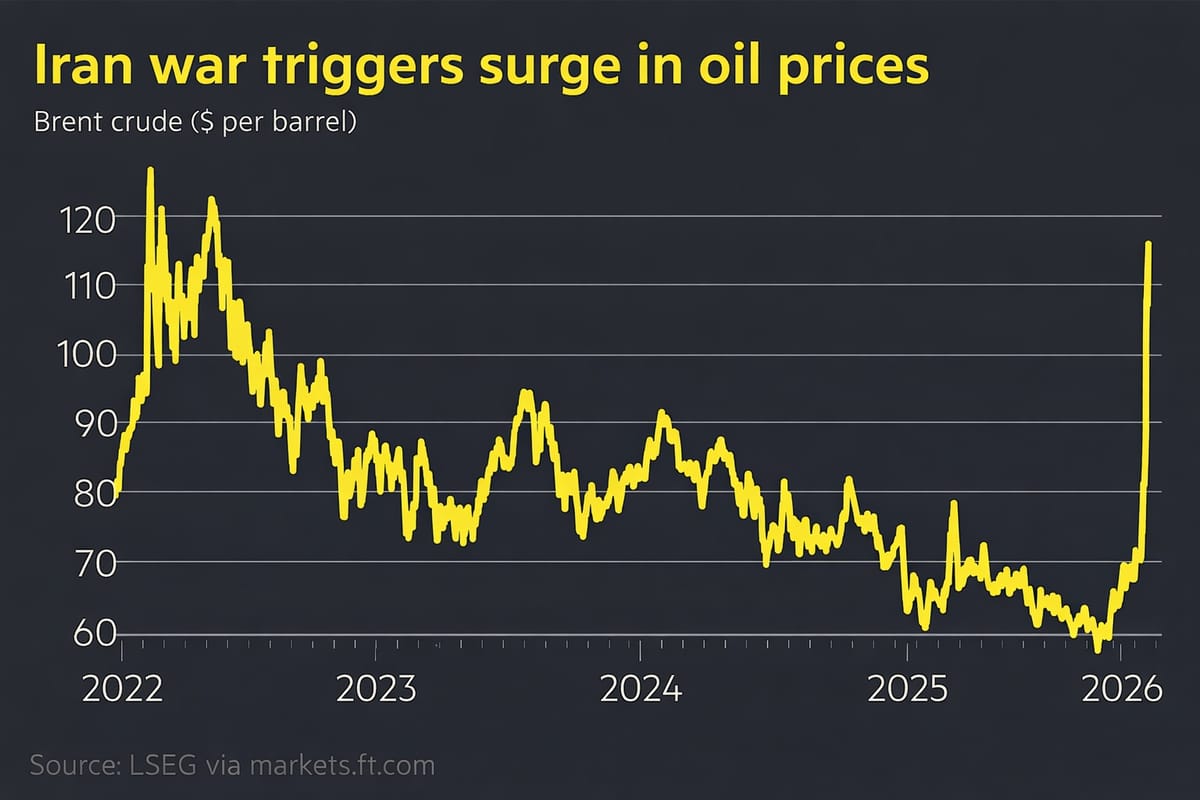 IRAN. SE DURA SI FA DURA PER L'EUROPA - Il ritorno del vincolo energetico